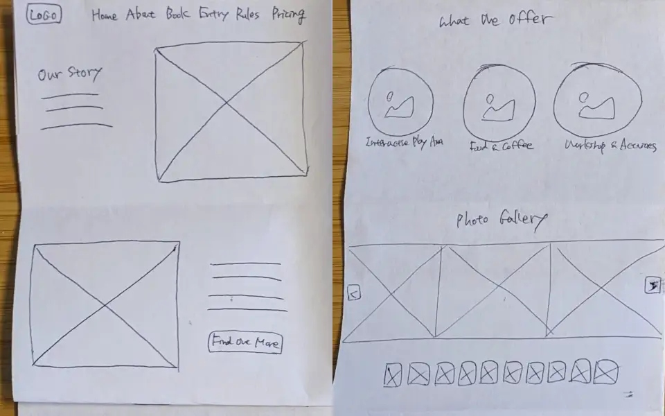 Lo-fi wireframe of Home screen