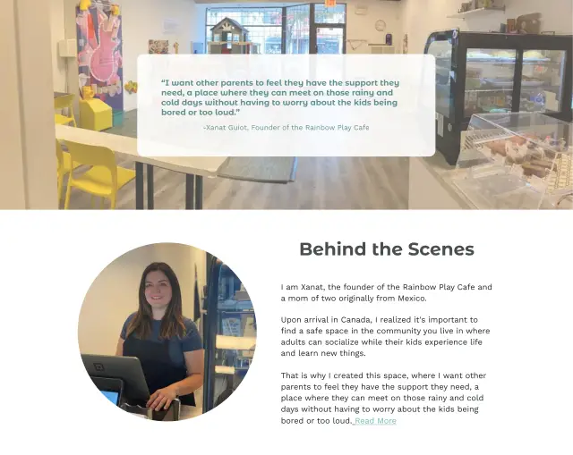 Site map of original website